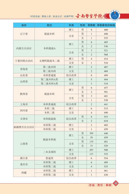 (2021热播泰剧大全)2024泰剧大全：最新TV热播剧推荐，让你不错过任何一部热门泰剧！